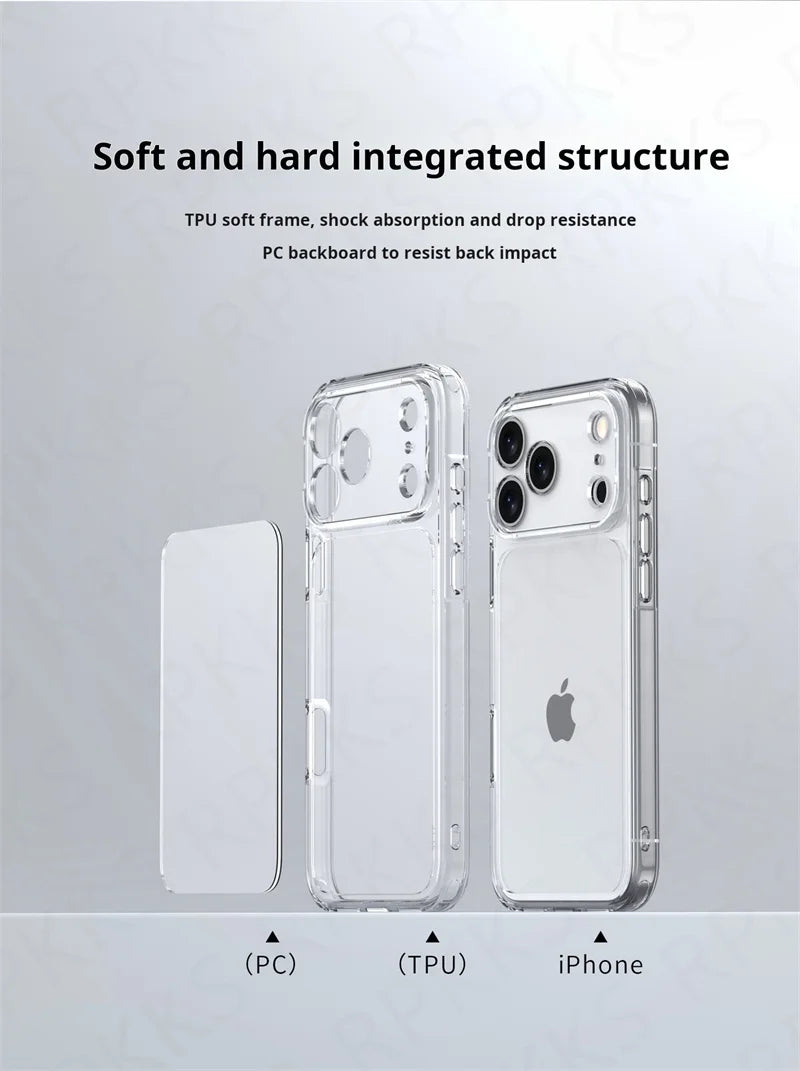 Luxury Hybrid Transparent Shockproof Case for iPhone 17 Series – Clear Acrylic Protective Cover